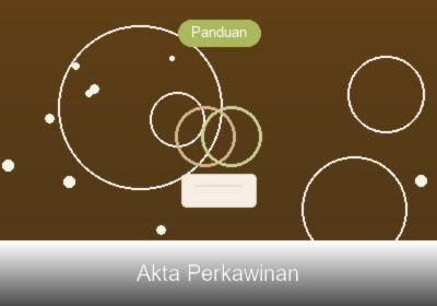 Prosedur Lengkap Pembuatan Akta Nikah di Disdukcapil Bojonegoro