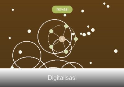 Transformasi Digital Disdukcapil Kabupaten Bojonegoro, Jawa Timur